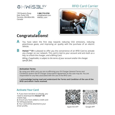 HWisel RFID Card Carrier