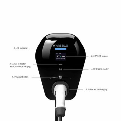 Smart_AC_charger_IOCAH_-_324050_Capabilities